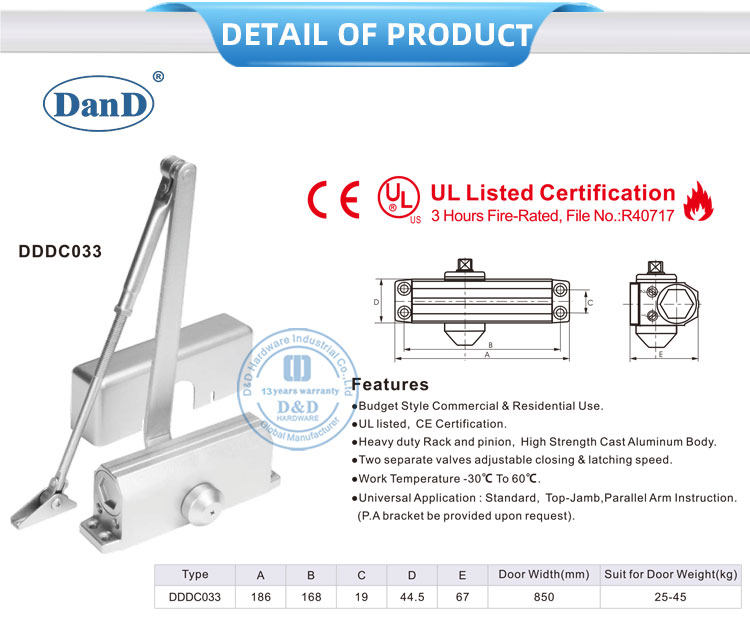 bề mặt gắn cửa gần hơn