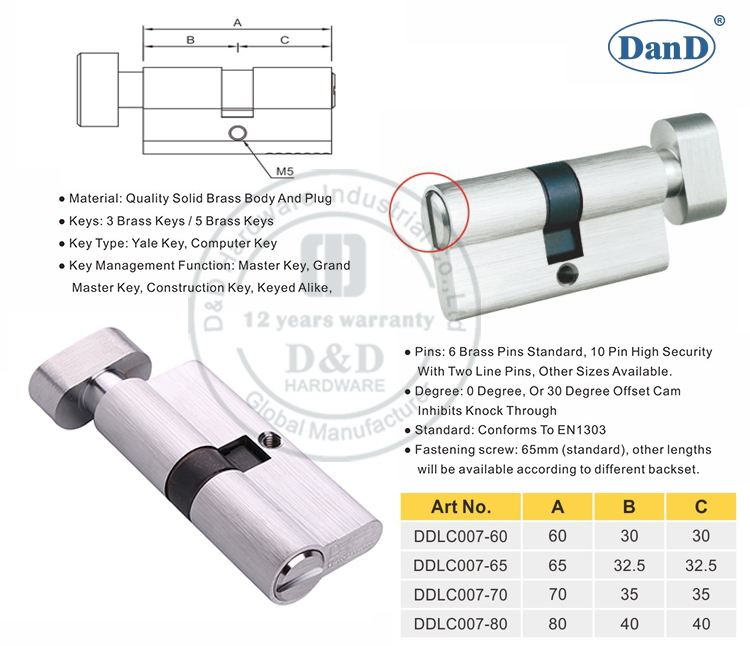 Ngón tay cái quay-DVàDPhần cứng