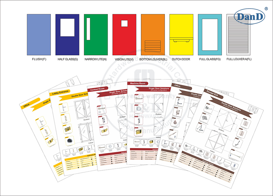 Cách Nhóm D&D đủ tiêu chuẩn có thể hỗ trợ khách hàng tìm Phần cứng D và Giải pháp phù hợp