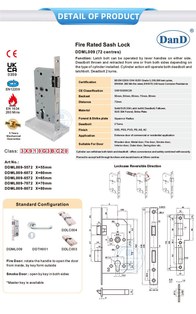 Khóa mộng EN12209