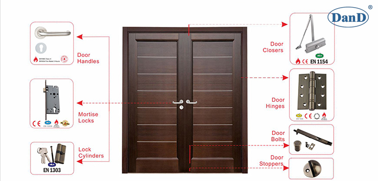 Phần cứng cửa bằng đồng cổ - Phần cứng D và D
