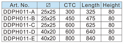 Tay nắm k&eacute;o cửa k&iacute;nh-DV&agrave;DPhần cứng