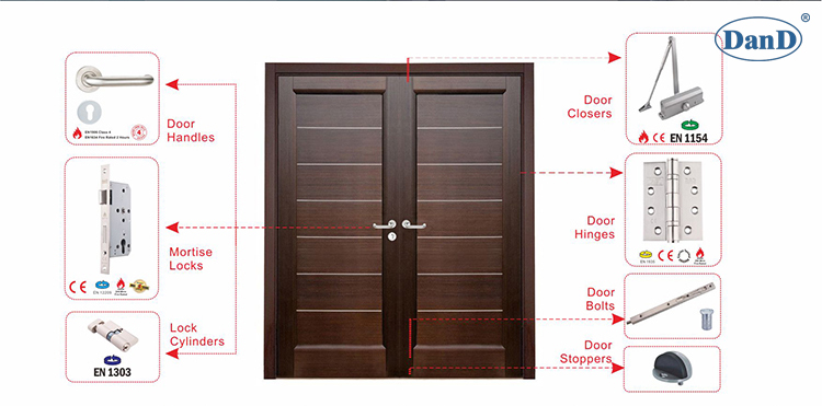 Phần cứng cửa bạc-Phần cứng D và D