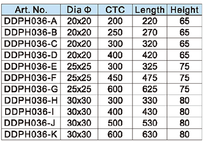 Tay nắm cửa kéo