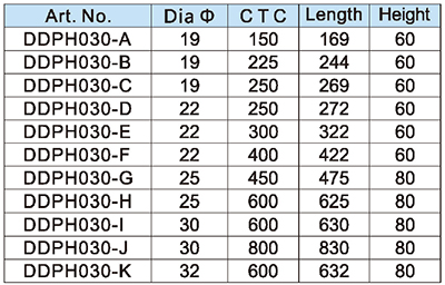 Tay cầm kéo đẩy
