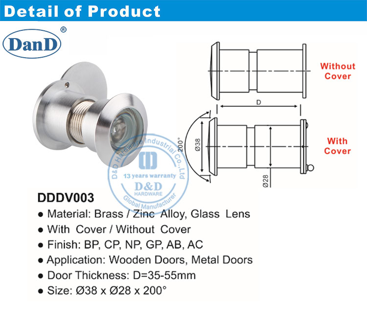các loại lỗ nhìn trộm