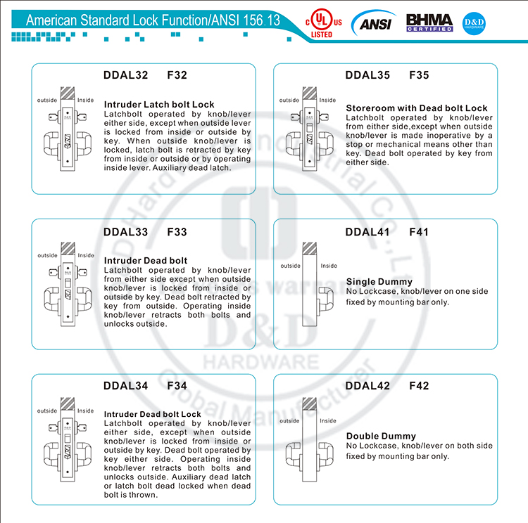 Phần cứng ANSI Mortise Lock-D và D