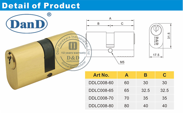 Phần cứng xi lanh-D và D tốt nhất