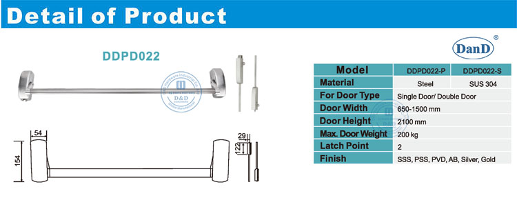 Phần cứng cửa thanh hoảng loạn