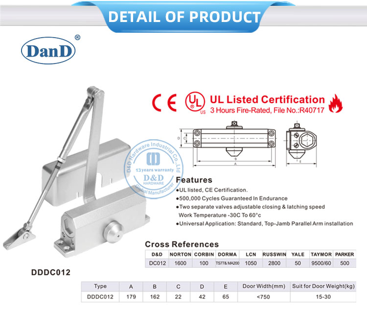 điều chỉnh cửa thương mại gần hơn