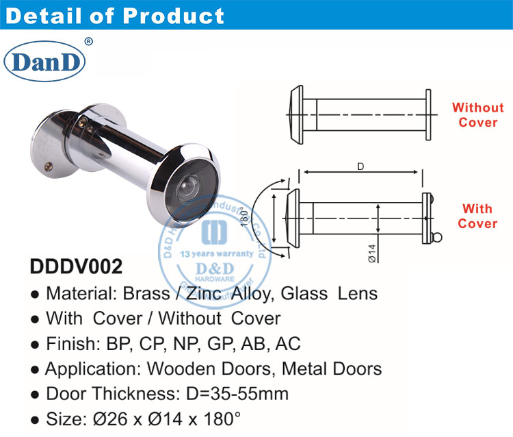 lỗ nhìn trộm an ninh