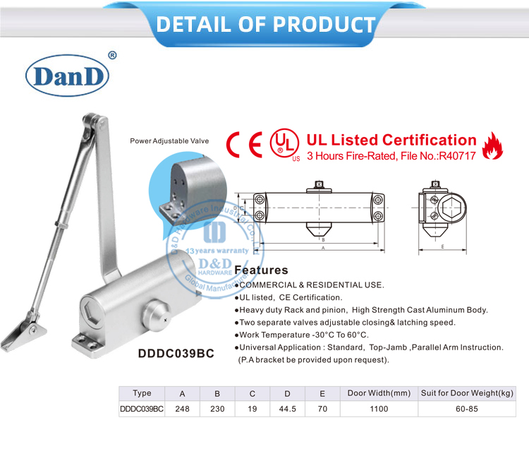 thiết bị đóng cửa