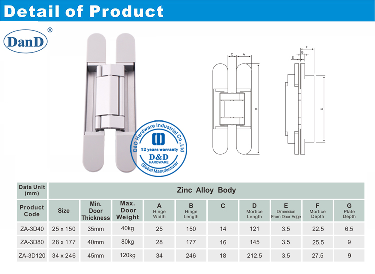 Bản lề giấu kín-D và D Phần cứng-120KG