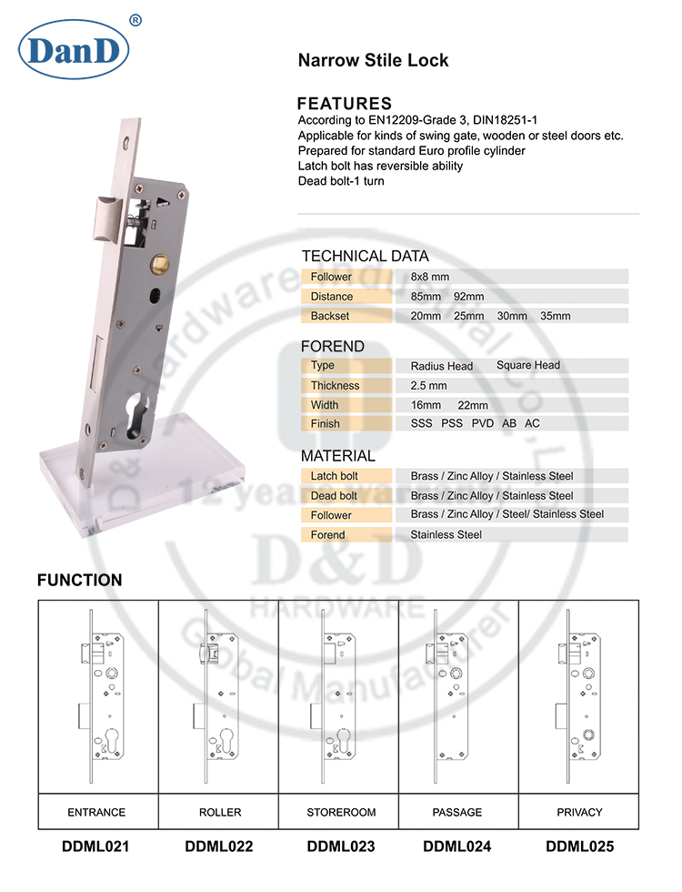 Chốt khóa 1 vòng Lock-D và D Phần cứng